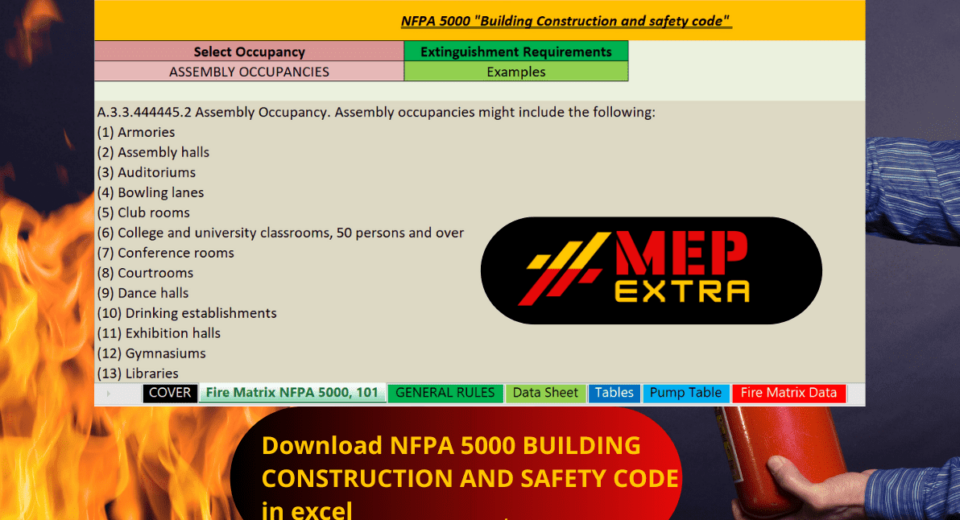 Download NFPA 5000 building construction and safety code in excel Selection MEP EXTRA