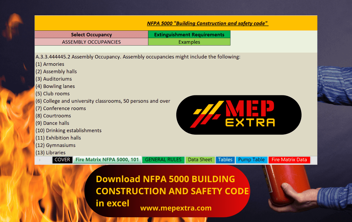 Download NFPA 5000 building construction and safety code in excel Selection MEP EXTRA